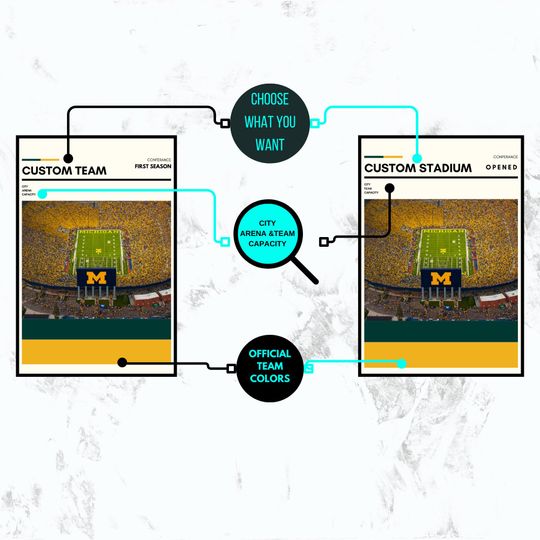 Texas Rangers Minimalist Vertical Poster