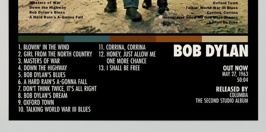 Bob Dylan Posters | Bob Dylan The Freewheeling Poster