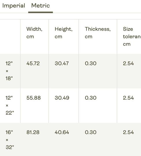 Jujutsu Satoru Desk Mat: Gojo & Yuji Anime Gaming Pad