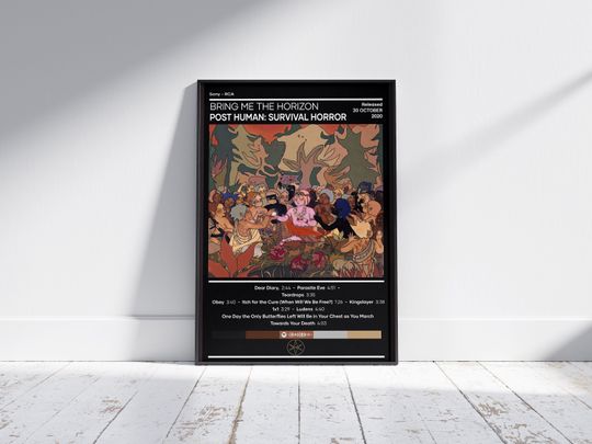 Bring Me the Horizon Poster Post Human