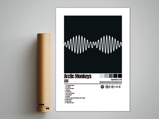 Arctic Monkeys Poster AM | Album Cover Poster