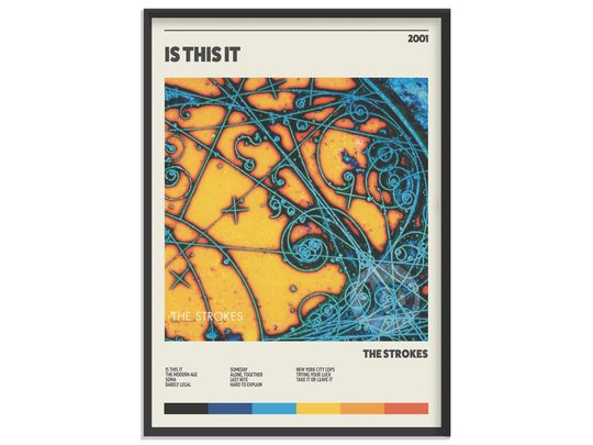 The Strokes Is This It Retro Album Music Poster