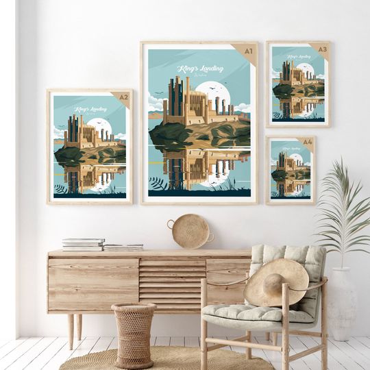 King's Landing - Westeros, Game Of Thrones poster