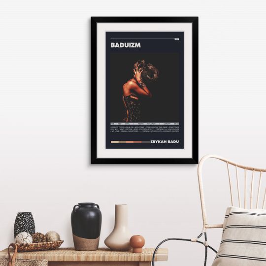Erykah Badu Baduizm Poster