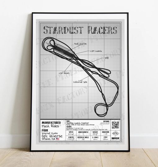Stardust Racers - Universal Epic Universe | Mack Rides : Park Layout Poster
