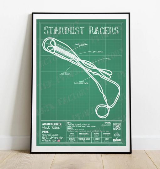 Stardust Racers - Universal Epic Universe | Mack Rides : Park Layout Poster