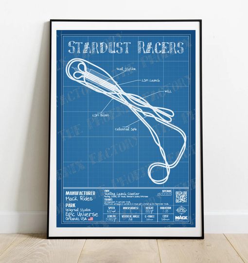 Stardust Racers - Universal Epic Universe | Mack Rides : Park Layout Poster