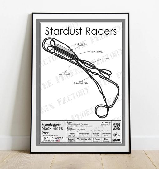 Stardust Racers - Universal Epic Universe | Mack Rides : Park Layout Poster
