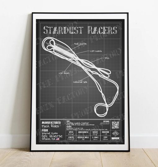 Stardust Racers - Universal Epic Universe | Mack Rides : Park Layout Poster