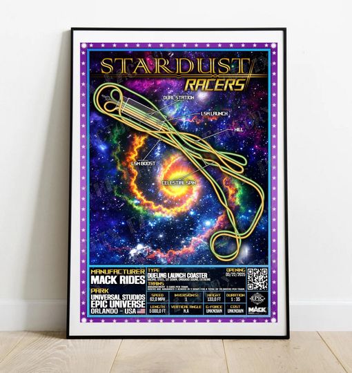 Stardust Racers - Universal Epic Universe | Mack Rides : Park Layout Poster