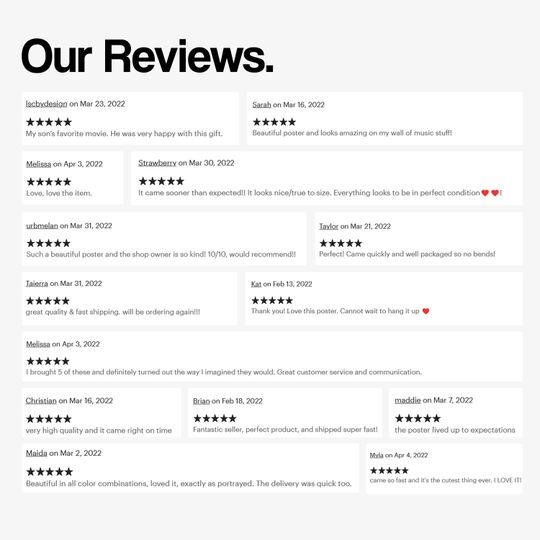 The Cure Album Poster