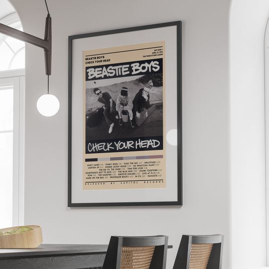 Beastie Boys - Check Your Head Album Poster