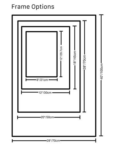 ARCTIC MONKEYS Band Poster