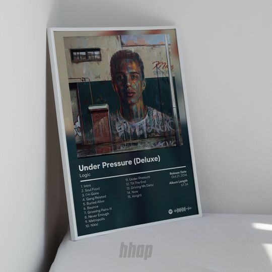 Logic - Under Pressure Deluxe - Hip Hop Album Poster