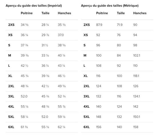 Unisex hawaiian shirt - Marvel Infinity Saga