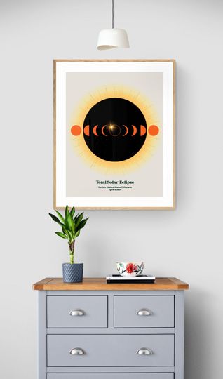 Solar Eclipse 2024 Poster