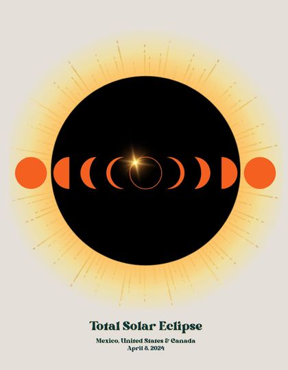 Solar Eclipse 2024 Poster