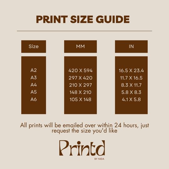 Kendrick Lamar DAMN. Album Poster