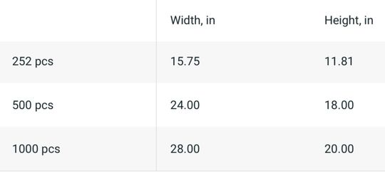 West Coast Rap Puzzle