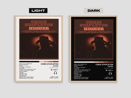 Chris Stapleton - Higher Album Poster