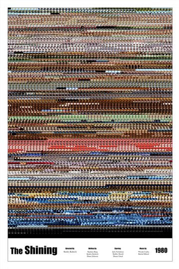 The Shining Movie Poster Print Premium Matte Vertical Poster
