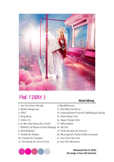Pink Friday 2 by Nicki Minaj Album Print Poster