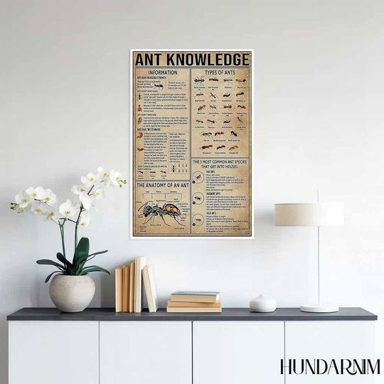 Ant Knowledge Poster - Educational Insect Chart for Biology Classroom Decor, Vintage Science Wall Art