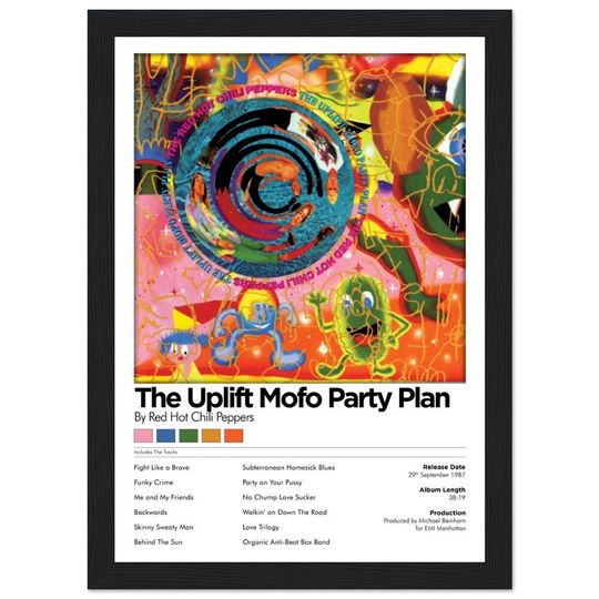 Red Hot Chili Peppers The Uplift Mofo Party Plan Poster