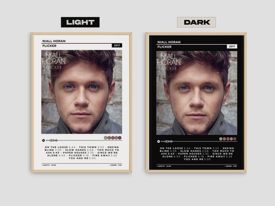 The Show Live On Tour Poster, Niall Horan Poster