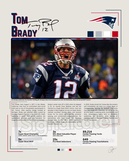 Tom Brady New England Patriots Legacy Poster