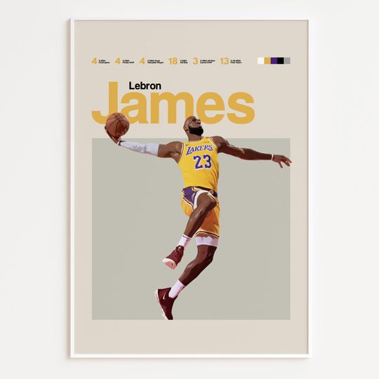 LeBron James Premium Matte Vertical Posters, Basketball  Wall Art, Sport Poster, Home Decor