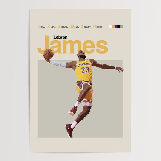LeBron James Premium Matte Vertical Posters, Basketball  Wall Art, Sport Poster, Home Decor
