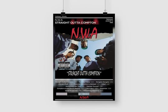N.W.A Straight Outta Compton Poster Music Wall Decor Vertical Premium Matte