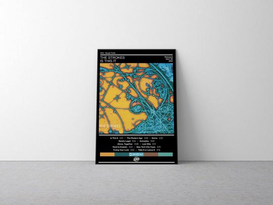 The Strokes Poster Is This It Rock Music Wall Decor Vertical Poster