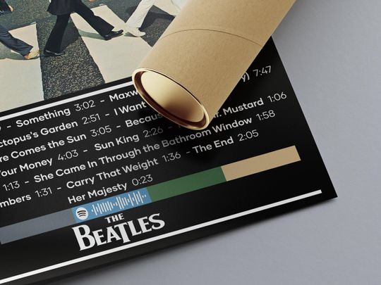 The Beatles Poster | Abbey Road Poster | Rock Music Poster