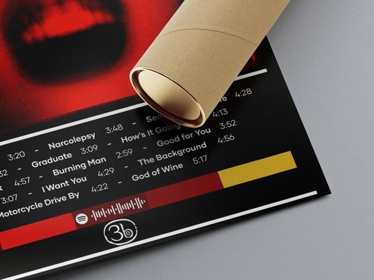 Third Eye Blind Poster | Third Eye Blind Poster | Rock Music Poster