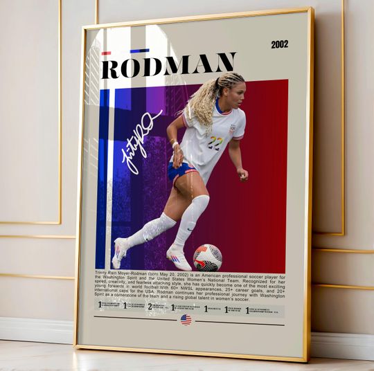 Trinity Rodman Poster, USWNT Soccer Wall Art