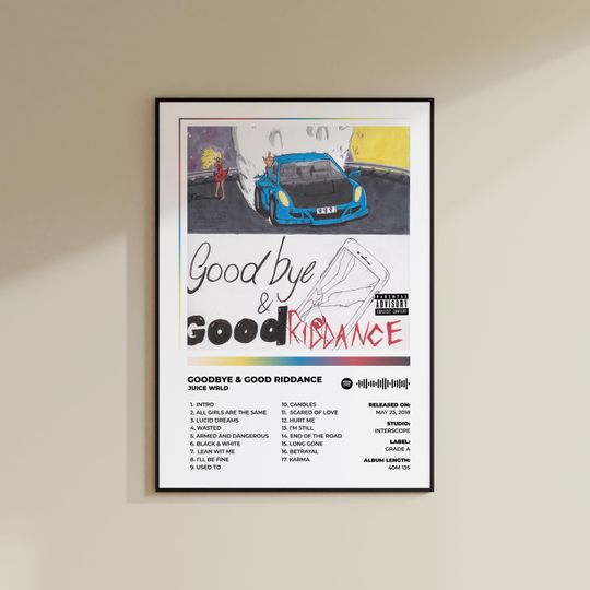 Juice WRLD Goodbye & Good Riddance Album Cover Poster