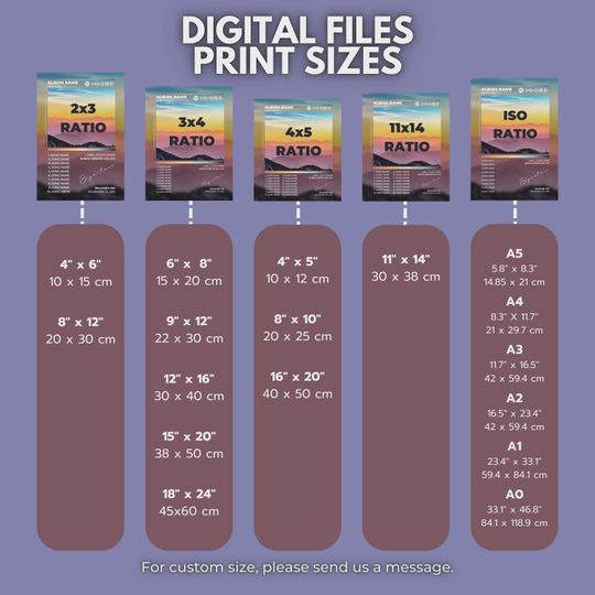 Juice WRLD Goodbye & Good Riddance Album Cover Poster