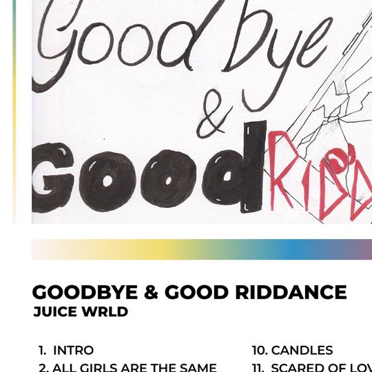 Juice WRLD Goodbye & Good Riddance Album Cover Poster