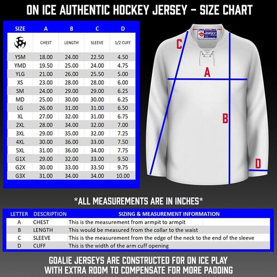 Springfield Iceotopes Simpson Hockey Jersey