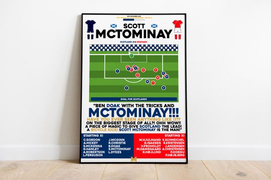 Scott McTominay vs Denmark Poster Scotland Football Wall Art Scotland National Team World Cup 2026