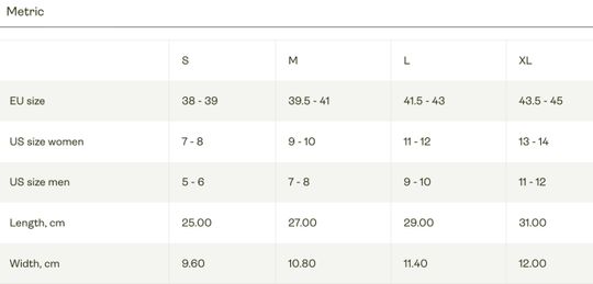 Ladies Koi Lotus - Flip Flops