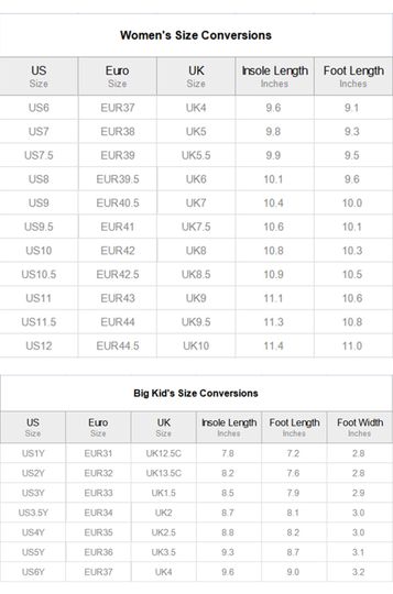 Loki Women's Low Top Shoe Sneakers