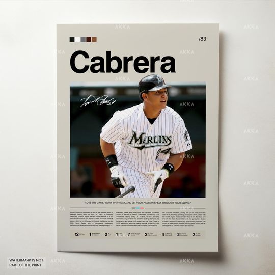 Miguel Cabrera Poster, Florida Marlins Wall Art Print, Framed Baseball Decor
