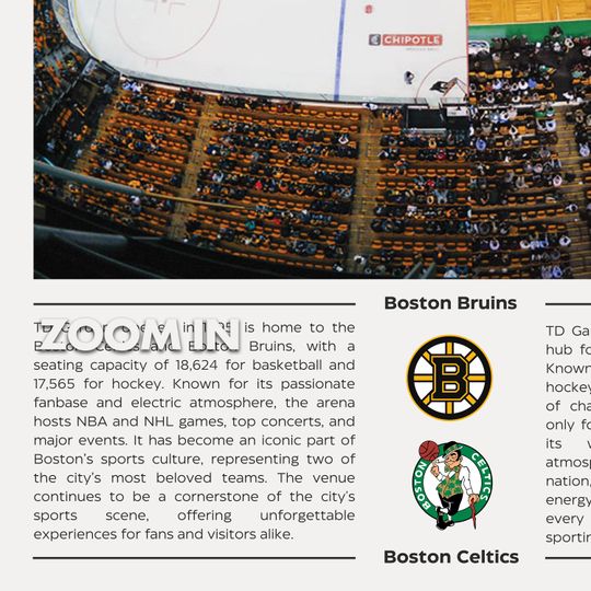 TD Garden Poster | Boston Celtics, Boston Bruins