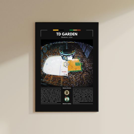 TD Garden Poster | Boston Celtics, Boston Bruins