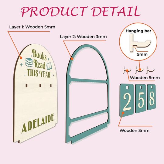 Personalized Floral Book Tracker Sign, Custom Books Read This Year Library Decor, Reader Gift for Her