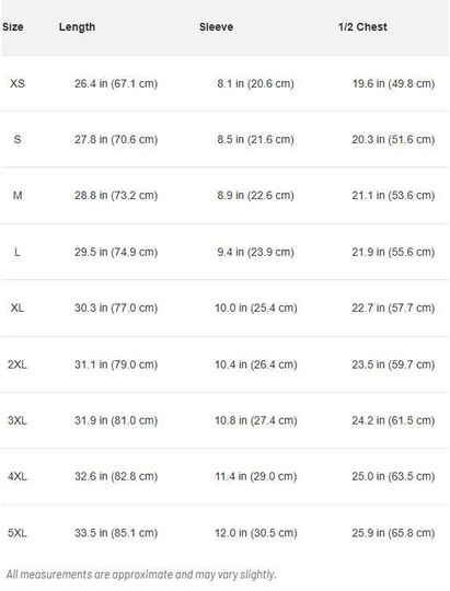 TWICE Crewneck Jersey Unisex T-Shirt