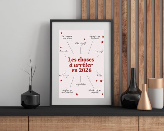 2026 Resolutions Poster | Things to Stop Doing in 2026 | Motivational Vertical Poster